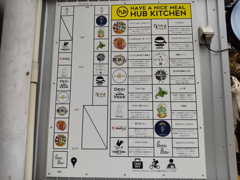 本町のHUB KITCHENハブキッチン内にある白ごはん専門餃子龍華山でワンコイン500円の餃子定食(6個入り)